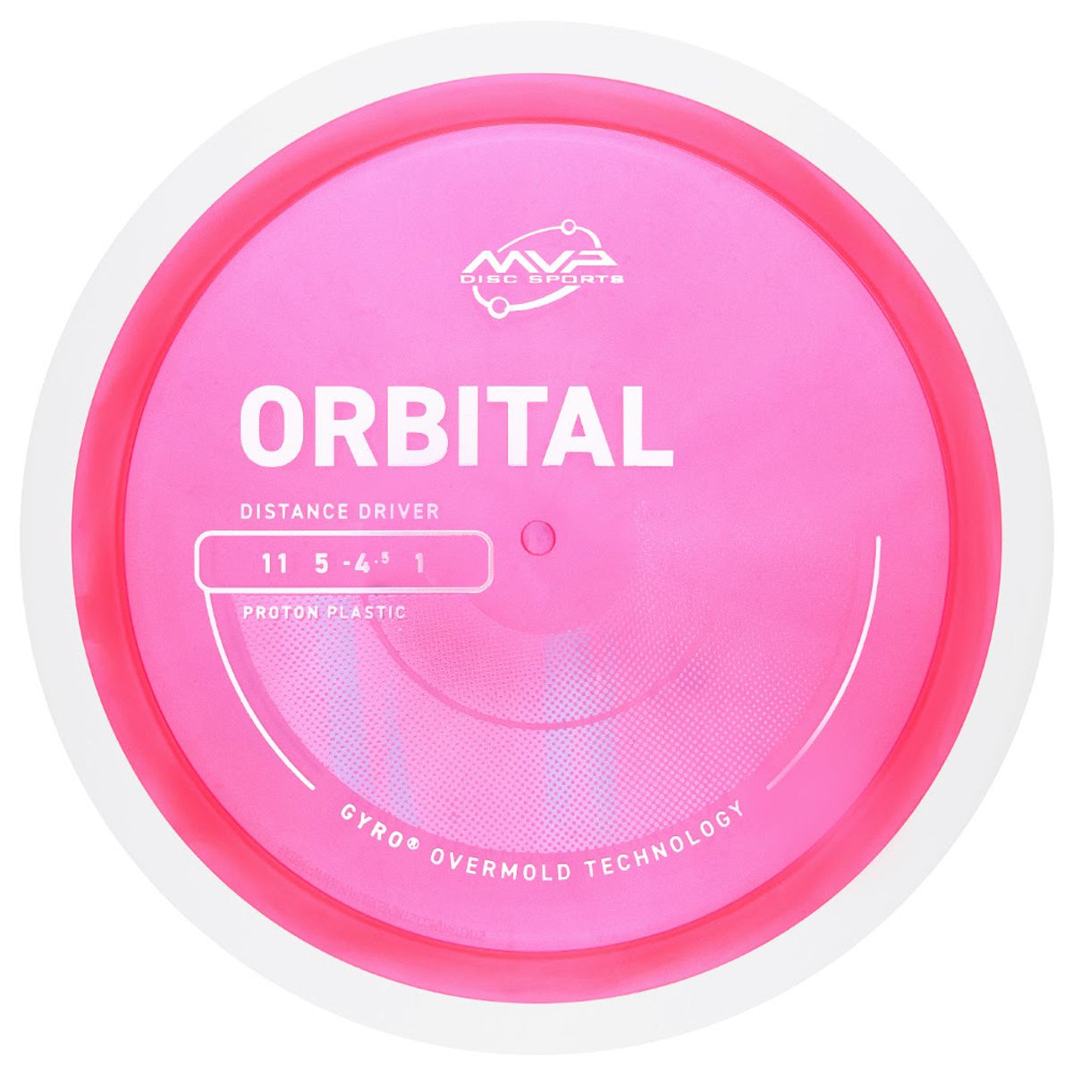 Proton Orbital