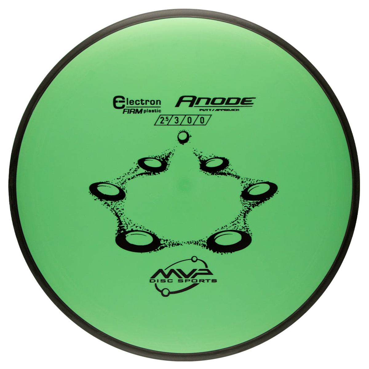 Anode 