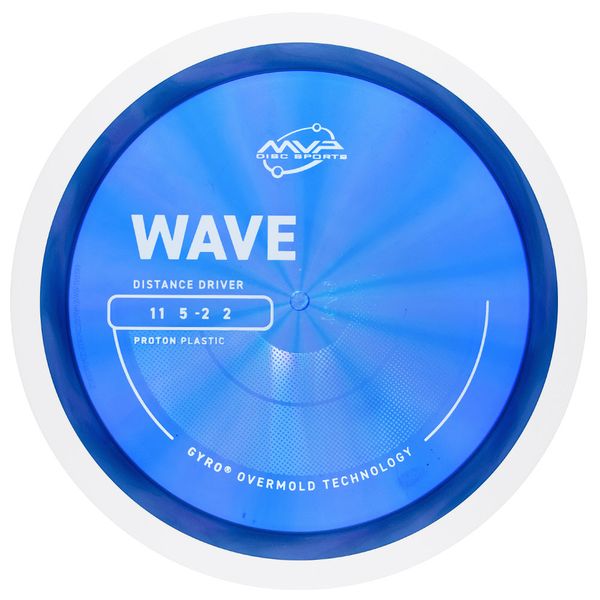 Hovedbilde Wave 