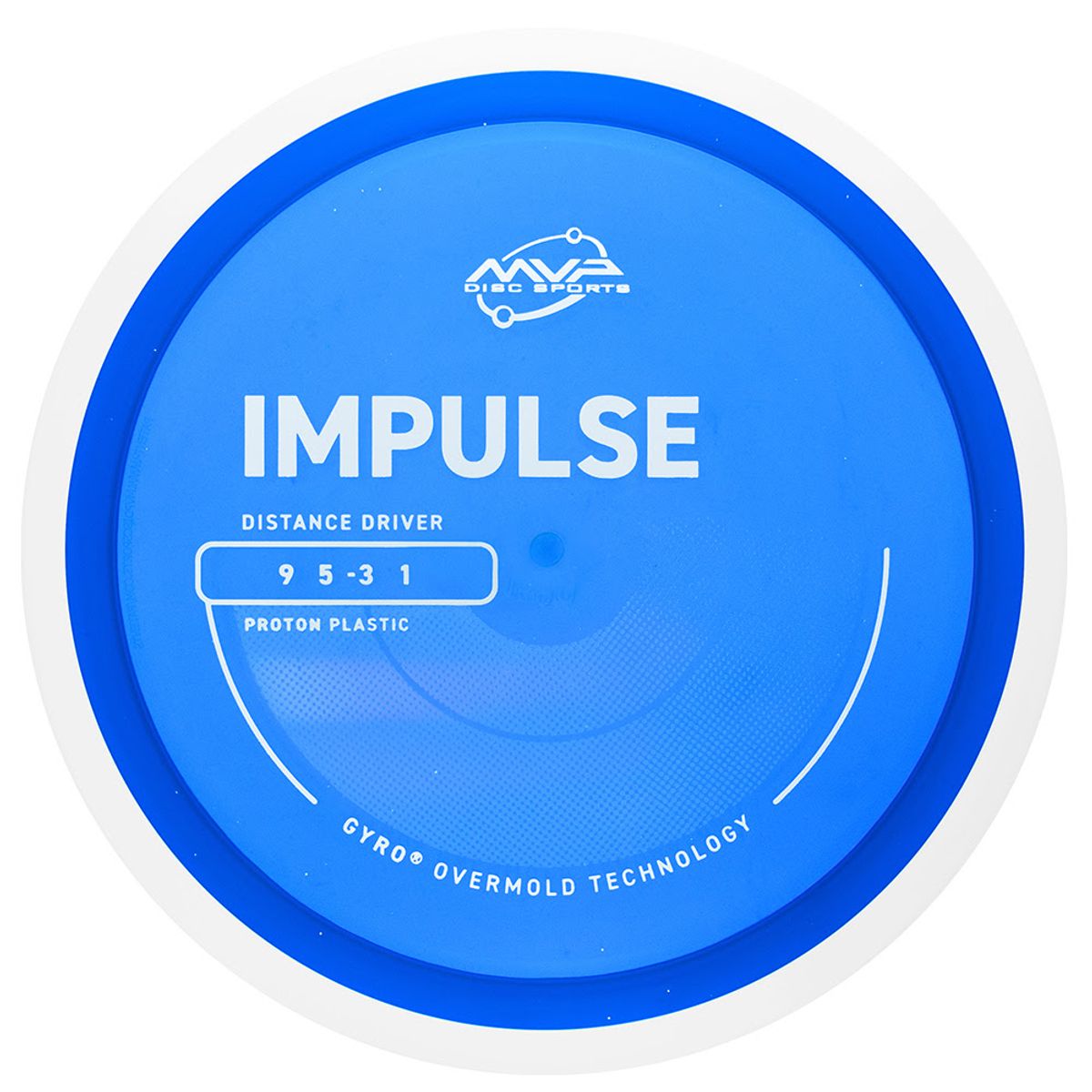 Proton Impulse